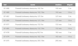 TERMOFLEKS IZOLOWANY 100MM 5MB