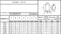 OGNIWO ZBIORCZE GM32 G8 6 WLL 2.36T