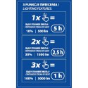 LAMPA LED SKŁADANA PODWÓJNA 5000LM