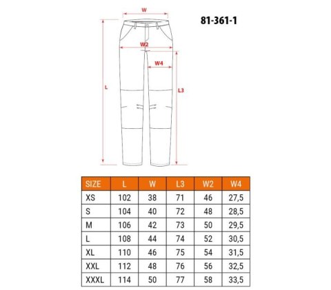 SPODNIE ROBOCZE DENIM WZMOCNIENIA CORDURA, GRANATOWE, ROZ. L