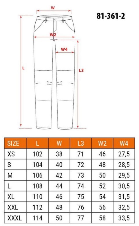 SPODNIE ROBOCZE DENIM WZMOCNIENIA CORDURA, SZARE, ROZ. XL